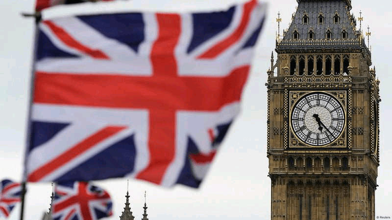 United-Kingdom-UK-1024x5760-1